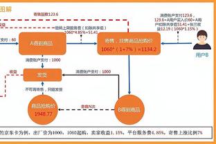 拜仁总监：戴尔也能在更衣室发挥作用 希望穆西亚拉长期留队